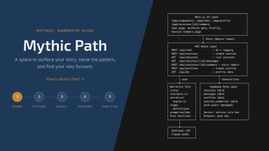Mythic Path — guided AI experience